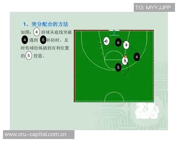 芬奇称赞迪林厄姆训练营表现出色强调其突分接球投篮任务