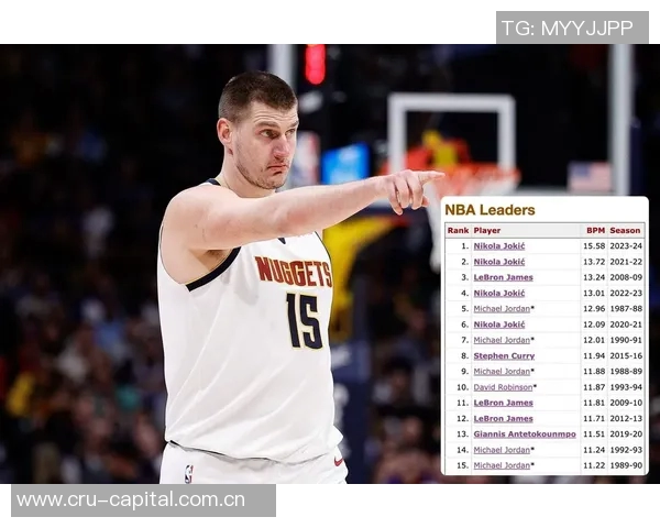 约基奇轻松出战21分钟高效得分17分并贡献6篮板5助攻但失误次数达6次