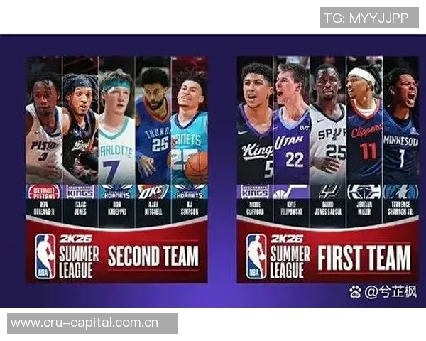 今年新秀防守表现亮眼克尼佩尔领衔投篮命中率榜哈珀弗拉格紧随其后 今年新秀防守表现亮眼克尼佩尔领衔投篮命中率榜哈珀弗拉格紧随其后