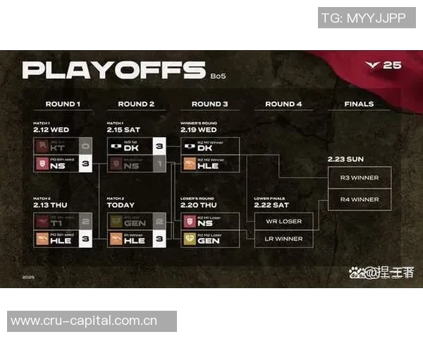 调皮开拓者社媒热情预告揭幕战大家好我明天将与对手展开激烈较量